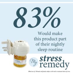 my stress remedy diffuser testimonial