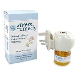 Stress Remedy Plug In Diffuser